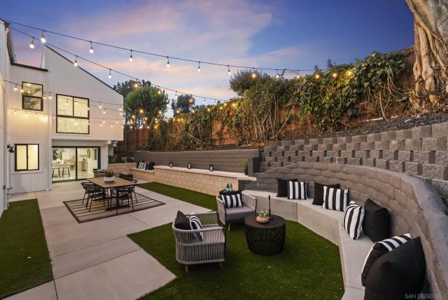 2029 Del Mar Heights, Del Mar, CA 92014