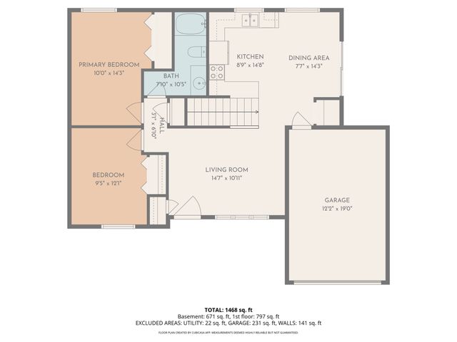 2439 SE 18th Court, Des Moines, IA 50320