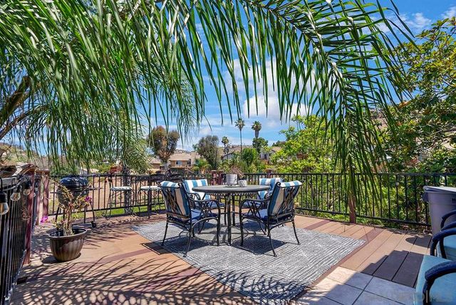 2054 Skyview, Escondido, CA 92027