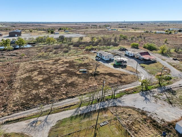 1025 Smiley Court, Celina, TX 75009