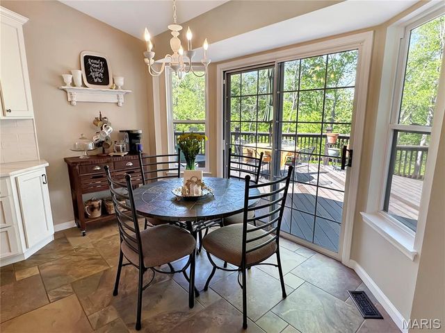17432 Hilltop Ridge Drive, Eureka, MO 63025