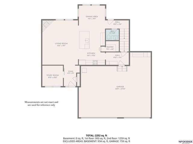 7714 S 195 Street, Gretna, NE 68028