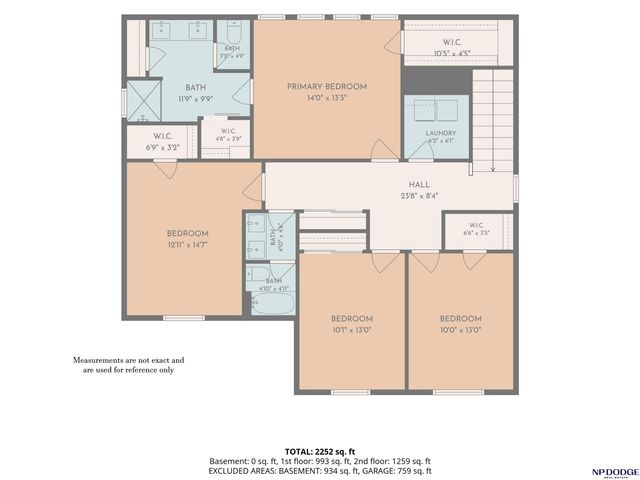 7714 S 195 Street, Gretna, NE 68028