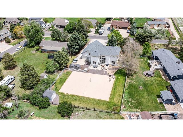 7911 Beverly Blvd, Castle Pines, CO 80108