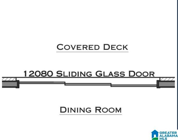 3131 BLACKRIDGE CREST, Hoover, AL 35244