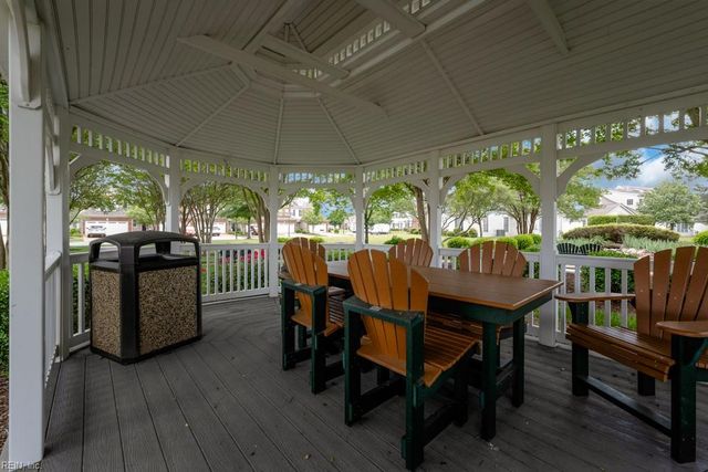 1525 Scoonie Pointe DR, Chesapeake, VA 23322