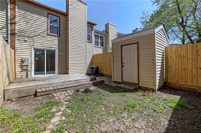 2409 Rennie DR, Virginia Beach, VA 23454