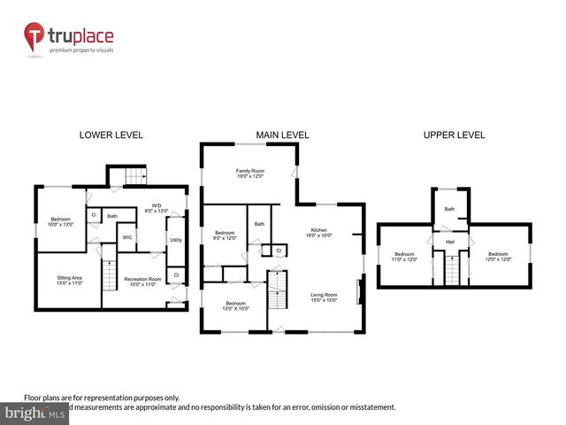 132 N GLADDEN ST N, Alexandria, VA 22304