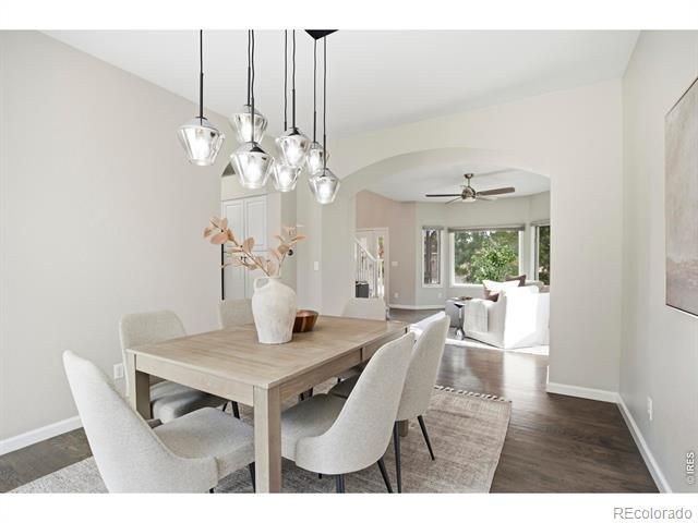 2837 Blackstone Drive, Fort Collins, CO 80525