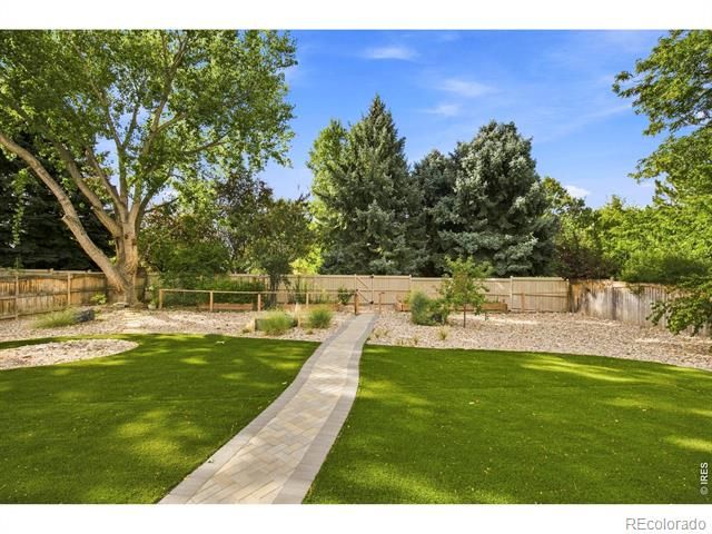 2837 Blackstone Drive, Fort Collins, CO 80525