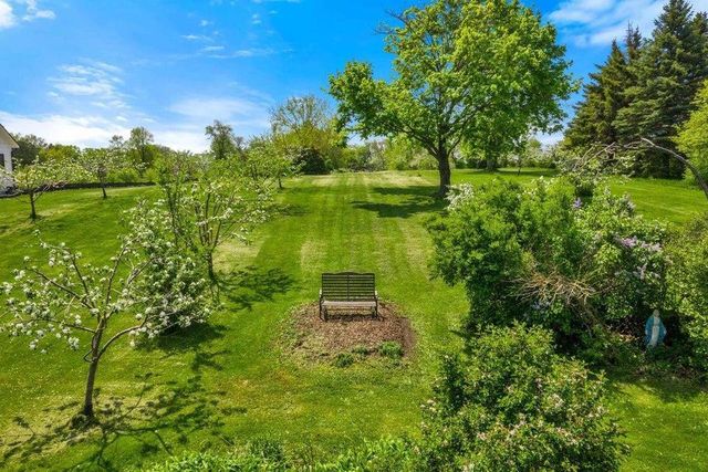 2901 Forest Avenue, Franklin, WI 53132