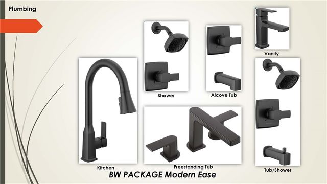 2659 E Livingston Lane, Fayetteville, AR 72703