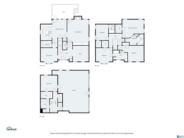 478 MARYWOOD LANE, Hoover, AL 35226