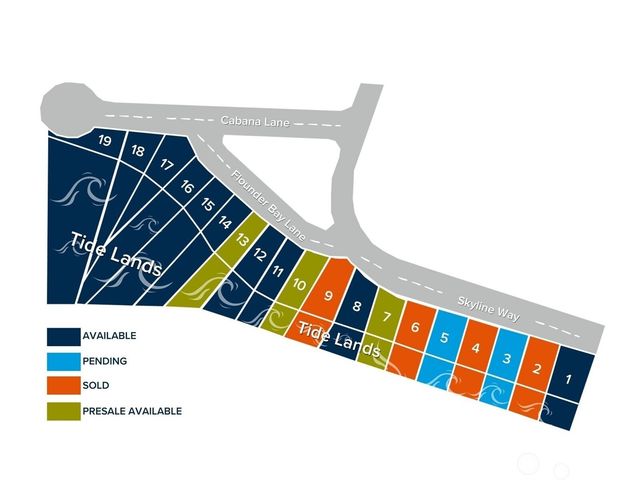 2215 Skyline Way, Anacortes, WA 88221