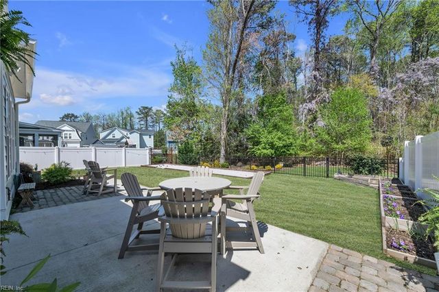 2052 Burson DR, Chesapeake, VA 23323