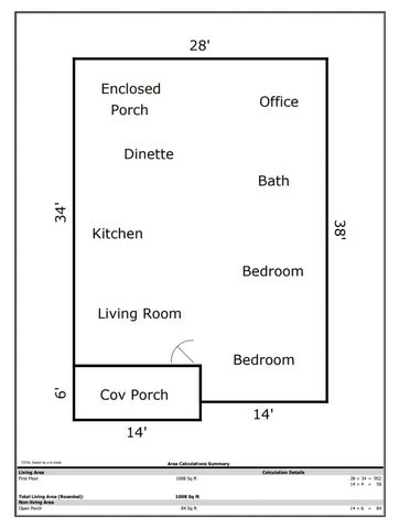 902 W Central Street, Springfield, MO 65802