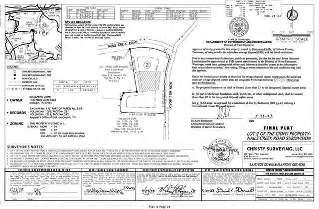 0 Nails Creek Road, Dickson, TN 37055