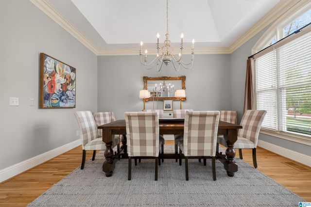 533 LAKE COLONY DRIVE, Vestavia Hills, AL 35242