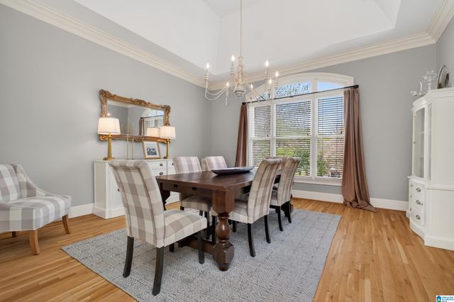 533 LAKE COLONY DRIVE, Vestavia Hills, AL 35242