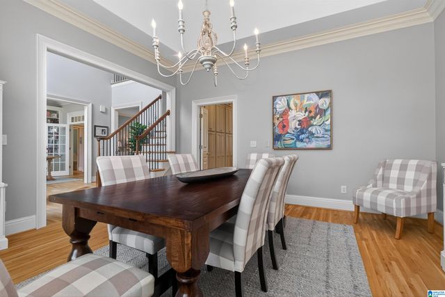 533 LAKE COLONY DRIVE, Vestavia Hills, AL 35242