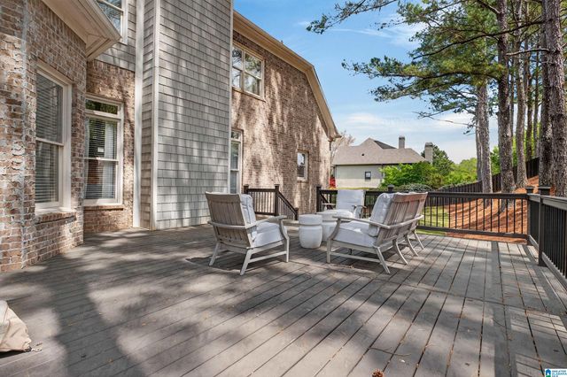 533 LAKE COLONY DRIVE, Vestavia Hills, AL 35242