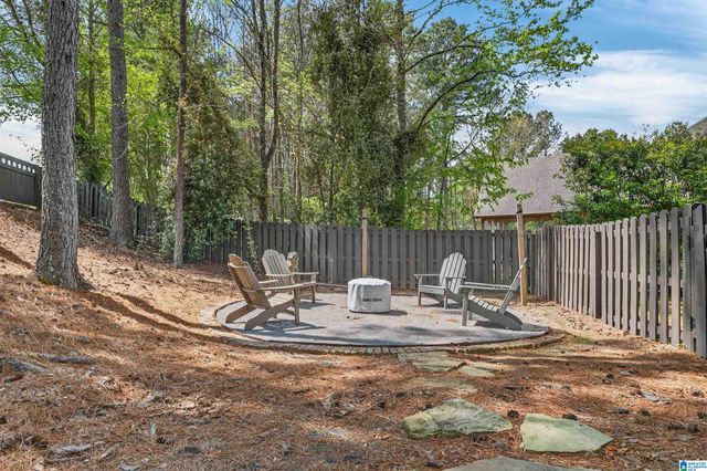 533 LAKE COLONY DRIVE, Vestavia Hills, AL 35242