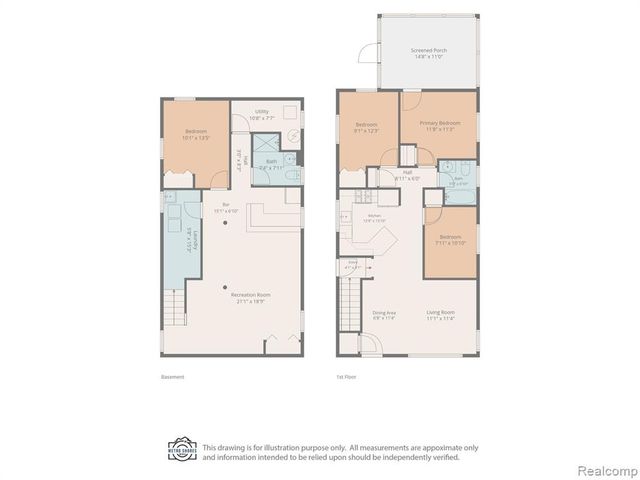 1809 12th Street, Wyandotte, MI 48192