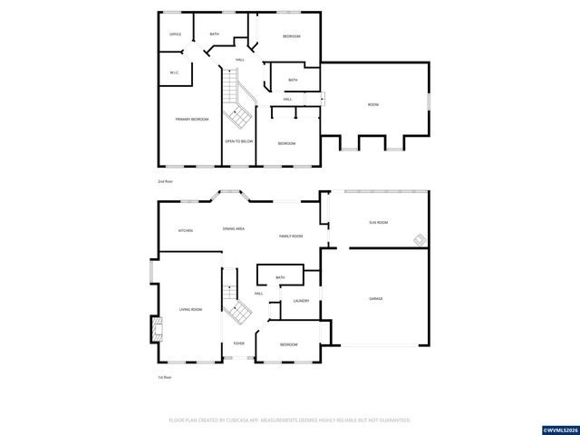 3246 NW Silktassel Dr, Corvallis, OR 97330