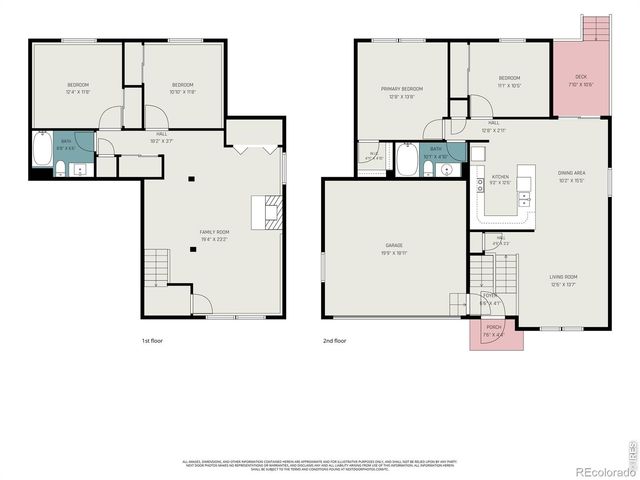 1604 Adkinson Avenue, Longmont, CO 80501