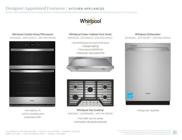 628 Cottontail Way, Celina, TX 75009