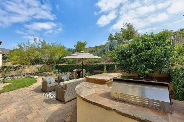 8178 Lazy River Rd, San Diego, CA 92127