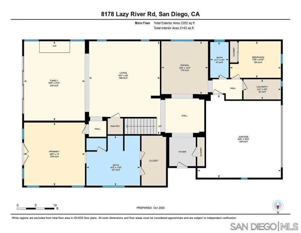 8178 Lazy River Rd, San Diego, CA 92127