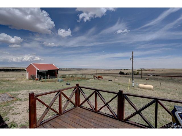 11159 Pine Meadows Dr, Kiowa, CO 80117