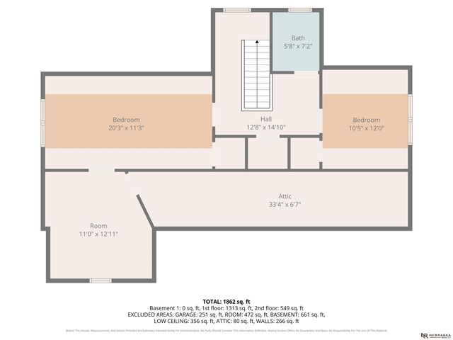 3302 Ernst Street, Omaha, NE 68112