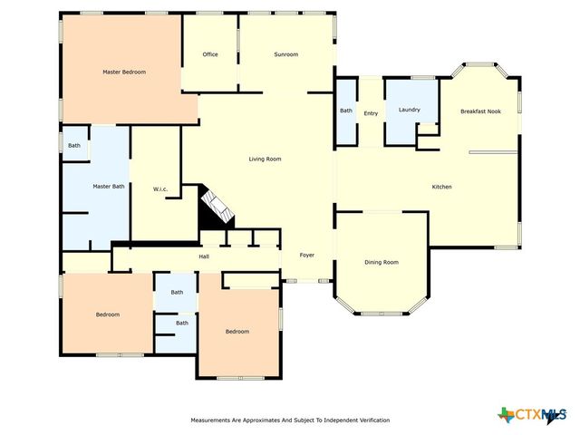 113 County Road 453, Troy, TX 76579
