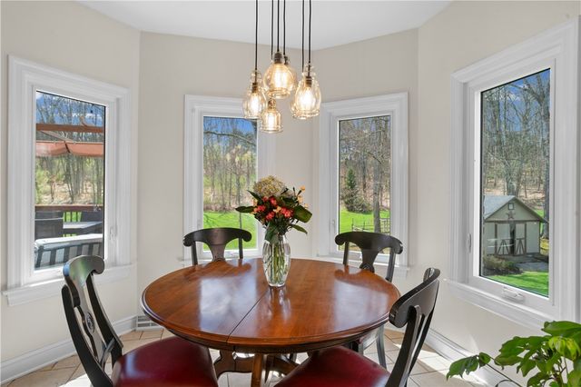 189 Wedgewood Dr, Richland, PA 15044