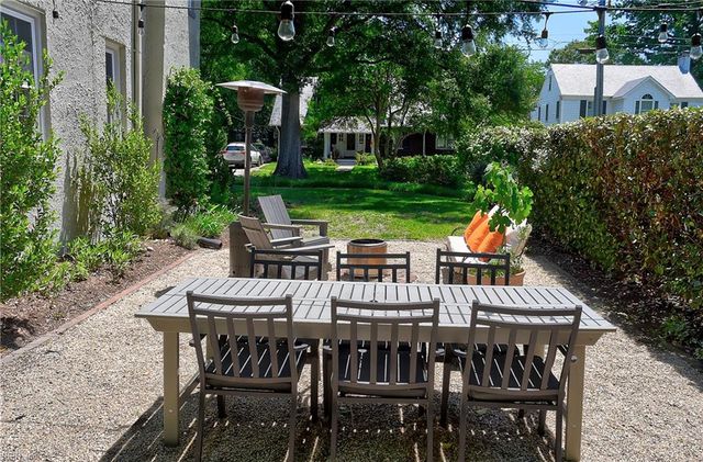 5239 Studeley AVE, Norfolk, VA 23508