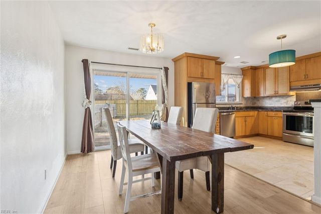 9601 Marlina CT, Norfolk, VA 23503