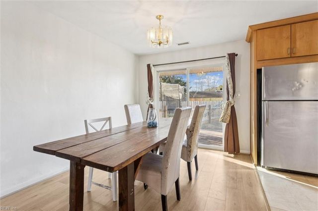 9601 Marlina CT, Norfolk, VA 23503