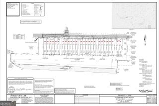 1228-1328 Edgewood Avenue, Griffin, GA 30224