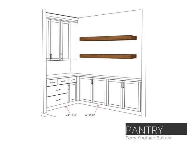 6928 Wilderness Pointe Pointe, Bettendorf, IA 52722