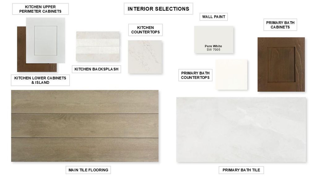 540 Summer Place LN, Georgetown, TX 78628