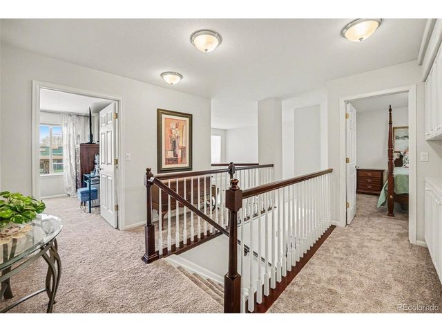 9139 Anasazi Indian Way, Highlands Ranch, CO 80129