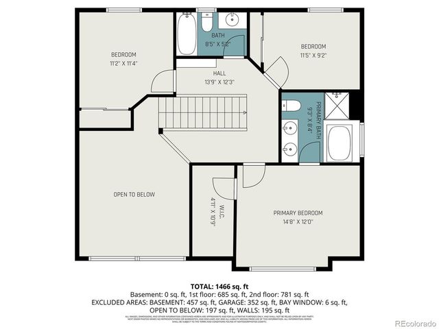 9139 Anasazi Indian Way, Highlands Ranch, CO 80129