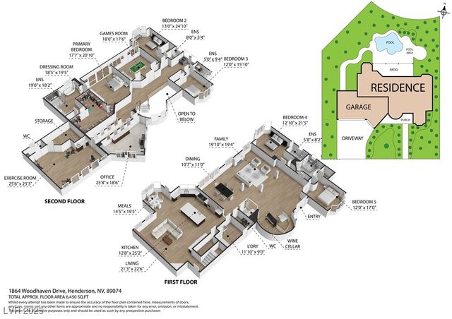 1864 Woodhaven Drive, Henderson, NV 89074