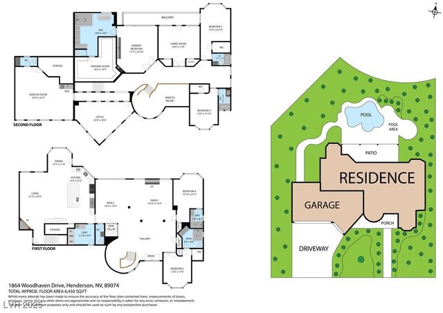 1864 Woodhaven Drive, Henderson, NV 89074