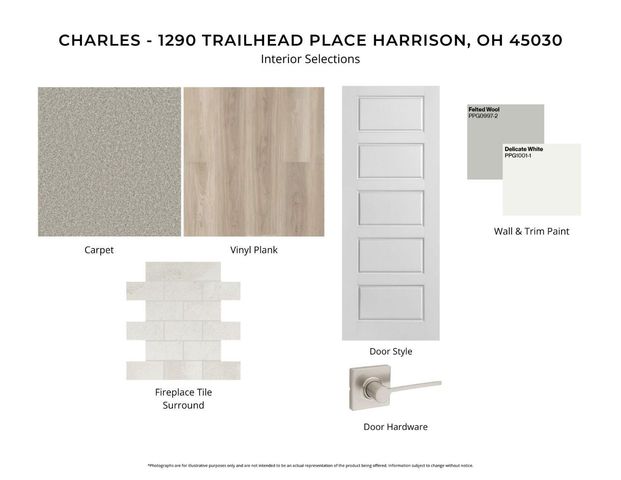 1290 Trailhead Place, Harrison, OH 45030