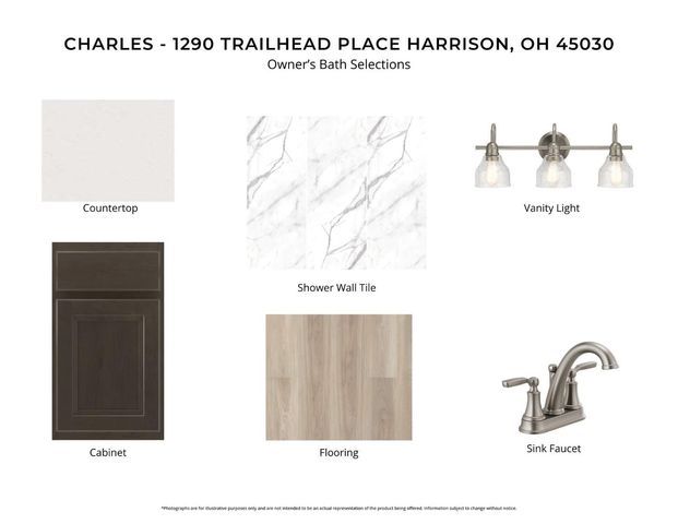 1290 Trailhead Place, Harrison, OH 45030