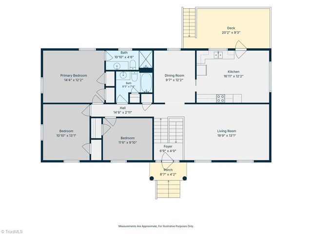 3540 fraternity church Road, Winston-salem, NC 27127