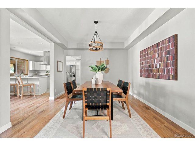 1004 E 5th Ave, Longmont, CO 80504